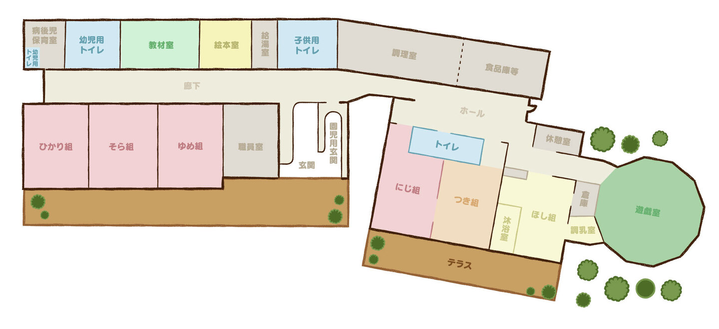 どんぐりの友保育園の|水戸